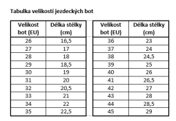 Kožená pérka Covalliero Classic
